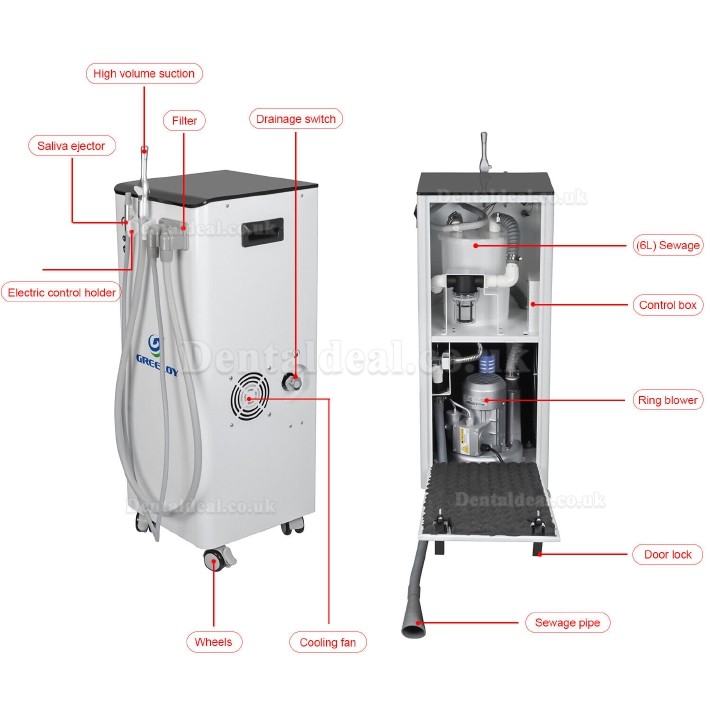 Greeloy 400L/min Portable Moible Dental Suction Unit Vacuum Pump with Strong Suction GSM-400